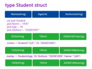 GO语言面向对象1:结构体struct详解